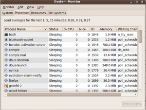 gnome system monitor, top, process management