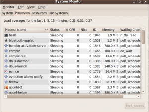 system monitor gnome system monitor, top, process management
