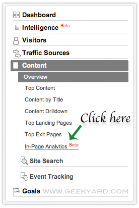 Google Analytics InPage Analytics Google Analytics InPage Analytics