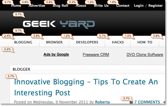 Google Analytics Inpage Analytics Click View Google Analytics Inpage Analytics Click View