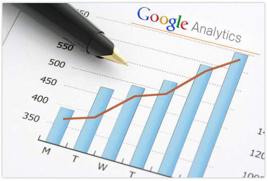 How to use Google Analytics’s In-page analytics Tool to Increase Pageviews?